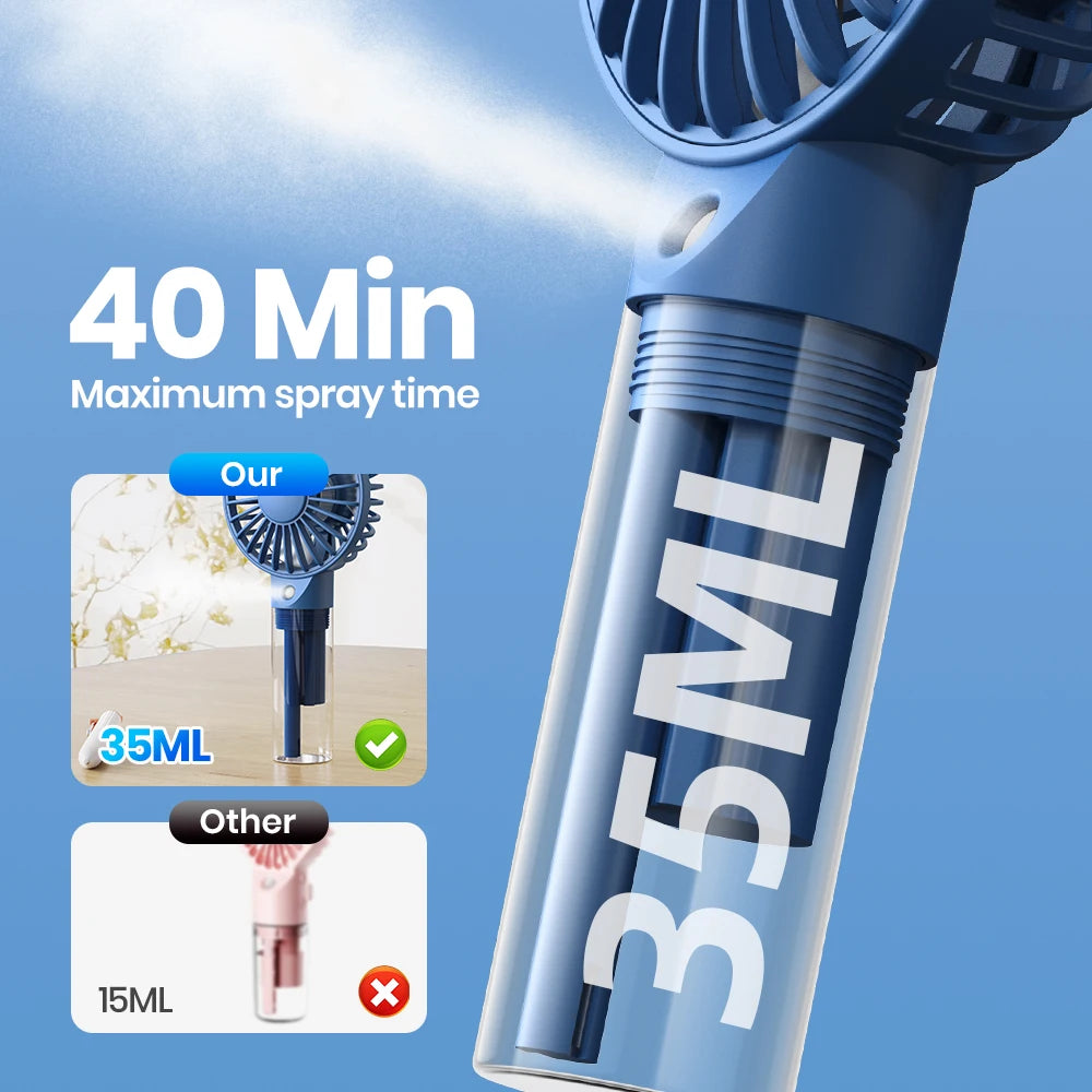 Mini Portable Fan with Water Mist,2000Mah Capacity& Humidifying Function for Summer Personal Electric Fan USB Fans for Room
