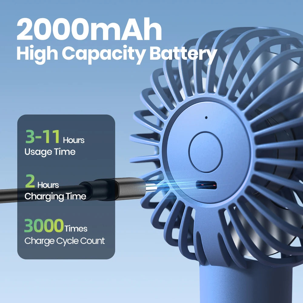 Mini Portable Fan with Water Mist,2000Mah Capacity& Humidifying Function for Summer Personal Electric Fan USB Fans for Room